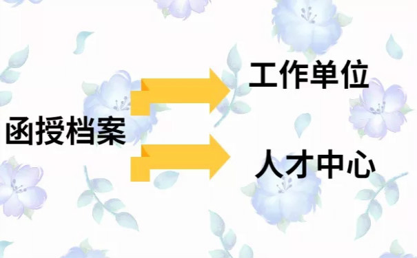 函授档案在手里怎么办